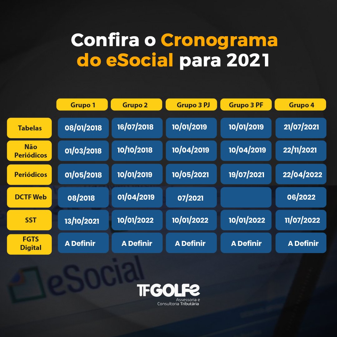 Publicado Novo Cronograma Do Esocial Tf Golfe